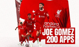 200 matcher utan att göra mål