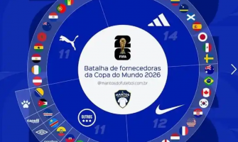 Tre jättar dominerar 77 % av marknaden