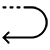 AVKASTNING